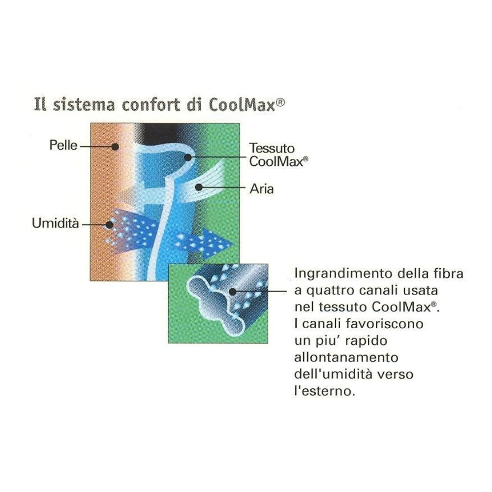 Oreiller Gel Memory tissu Coolmax - 6