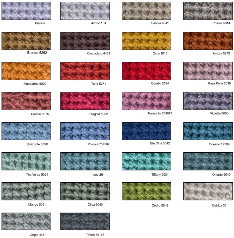 Set APONE - 0 Set APONE - 0